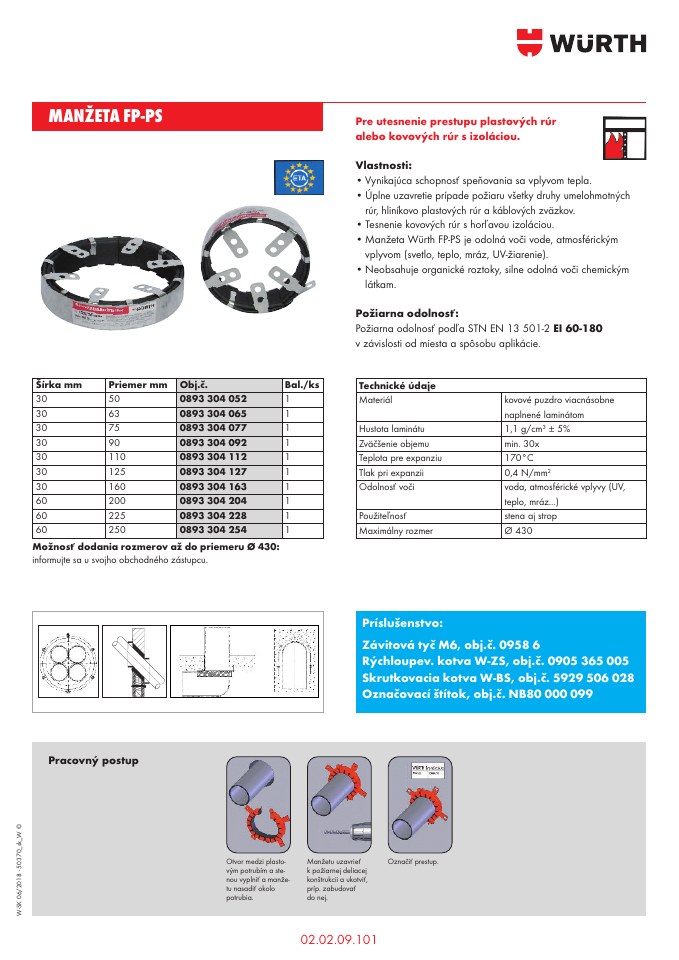 Würth FP-PS technický list